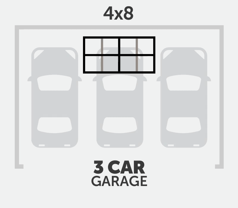 A graphic of a 3-car garage with three cars parked. Over the cars is a square representing overhead storage. Measurement shows that the overhead storage is 4x8
